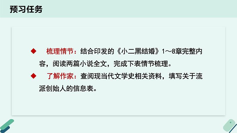 高中语文 人教统编版选择性必修中册《【阅读专题5】诗意与“土”味：小说的风格及流派赏析（第1课时）》教学课件第3页