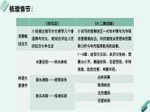 高中语文 人教统编版选择性必修中册《【阅读专题5】诗意与“土”味：小说的风格及流派赏析（第1课时）》教学课件