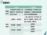 高中语文 人教统编版选择性必修中册《【阅读专题5】诗意与“土”味：小说的风格及流派赏析（第2课时）》教学课件