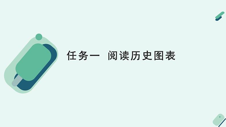 高中语文 人教统编版选择性必修中册《【阅读专题5】提取与整理：史实梳理》教学课件第5页