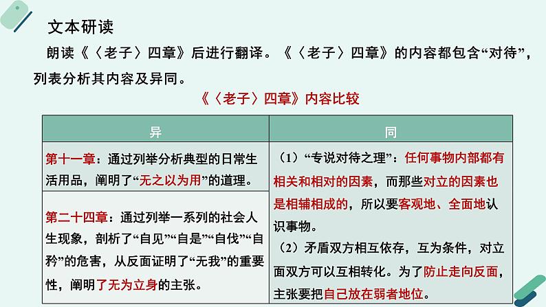 高中语文 人教统编版 选择性必修上册《【阅读专题2】“对待”与辩证：感受道家之风》教学课件第6页