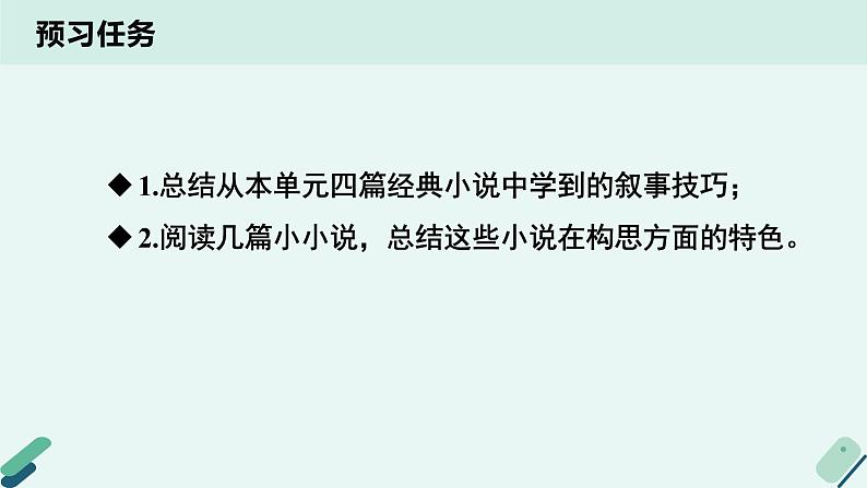 高中语文 人教统编版 选择性必修上册《【写作专题】品味与运用：小小说写作技法鉴赏及写作实践》教学课件第3页