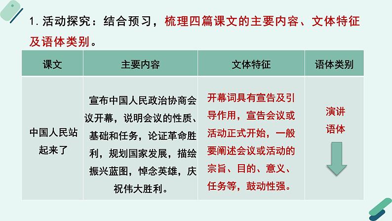 高中语文 人教统编版 选择性必修上册《【阅读专题1】文类与表达：梳理实用文的分类及叙述特点》教学课件第7页