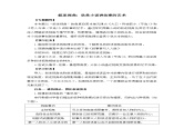 高中语文 人教统编版 选择性必修上册《【阅读专题4】叙述视角：欣赏小说讲故事的艺术》教学设计