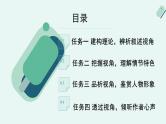 高中语文 人教统编版 选择性必修上册《【阅读专题4】叙述视角：欣赏小说讲故事的艺术》教学课件