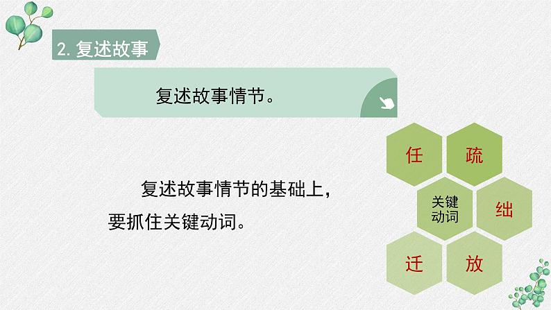 人教统编版高中语文选择性必修 中册第四单元 9《屈原列传》名师教学课件（第1课时）第7页