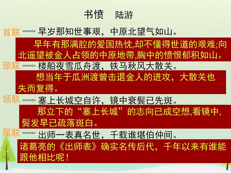 人教统编版高中语文选择性必修 中册 古诗词诵读《书愤》参考课件第6页