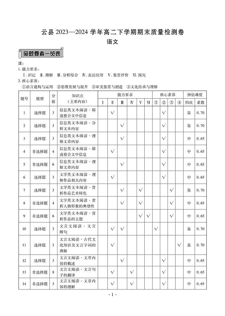 云县高二期末语文答案第1页