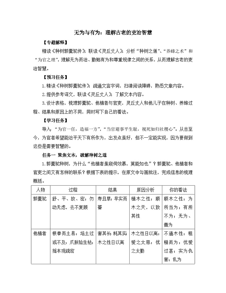 人教统编版高中语文 选择性必修下册《【阅读专题4】无为与有为：理解古老的吏治智慧》教学设计第1页