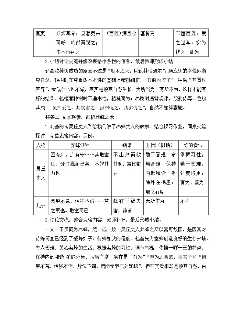 人教统编版高中语文 选择性必修下册《【阅读专题4】无为与有为：理解古老的吏治智慧》教学设计第2页