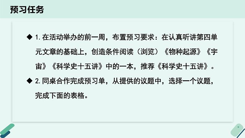 人教统编版高中语文 选择性必修下册《【实践活动专题】探索与发现：小论文写作指导及评析修改》教学课件第3页