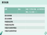 人教统编版高中语文 选择性必修下册《【实践活动专题】探索与发现：小论文写作指导及评析修改》教学课件