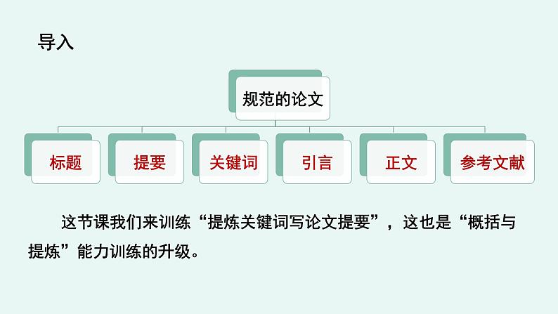 人教统编版高中语文 选择性必修下册《【写作专题】概括与提炼：提炼关键词，写论文提要》教学课件第7页