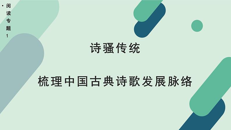 人教统编版高中语文 选择性必修下册《【阅读专题1】诗骚传统：梳理中国古典诗歌发展脉络》教学课件第1页