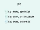 人教统编版高中语文 选择性必修下册《【阅读专题1】诗骚传统：梳理中国古典诗歌发展脉络》教学课件