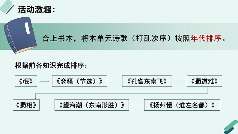 人教统编版高中语文 选择性必修下册《【阅读专题1】诗骚传统：梳理中国古典诗歌发展脉络》教学课件第8页