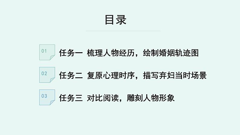 人教统编版高中语文 选择性必修下册《【阅读专题2】觉醒与殉情：悲剧女性的心路历程》教学课件第7页