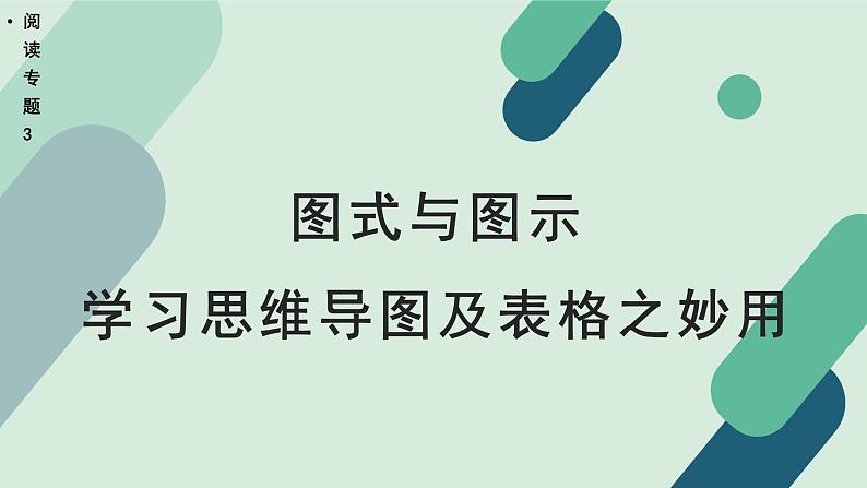 人教统编版高中语文 选择性必修下册《【阅读专题3】图式与图示：学习思维导图及表格之妙用》教学课件第1页