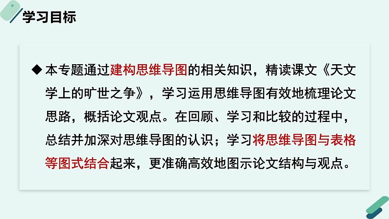 人教统编版高中语文 选择性必修下册《【阅读专题3】图式与图示：学习思维导图及表格之妙用》教学课件第2页