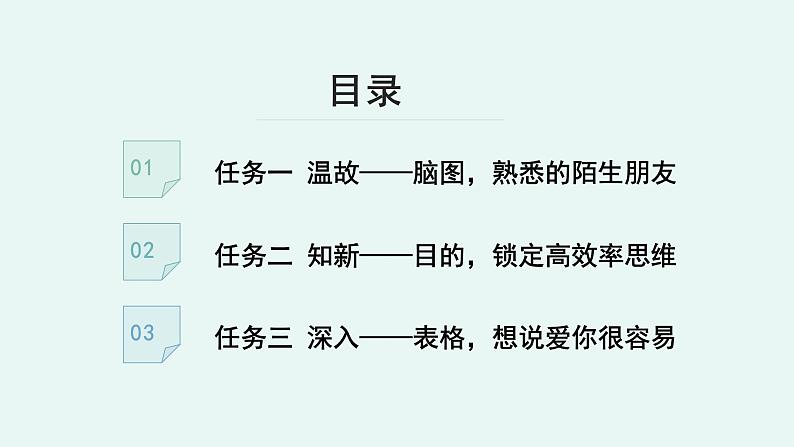 人教统编版高中语文 选择性必修下册《【阅读专题3】图式与图示：学习思维导图及表格之妙用》教学课件第5页