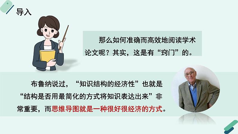 人教统编版高中语文 选择性必修下册《【阅读专题3】图式与图示：学习思维导图及表格之妙用》教学课件第7页