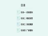 人教统编版高中语文 选择性必修下册《【阅读专题5】历史感与浪漫风：李杜诗风比较》教学课件