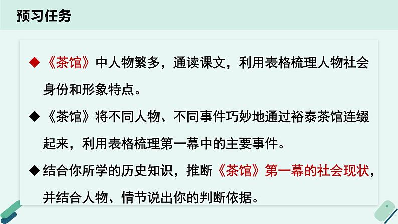 人教统编版高中语文 选择性必修下册《【阅读专题6】对话与冲突：“以小见大”的艺术匠心》教学课件第3页