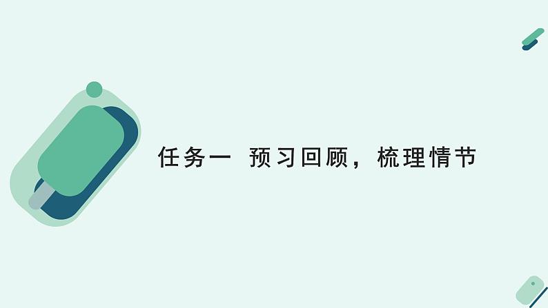 人教统编版高中语文 选择性必修下册《【阅读专题6】对话与冲突：“以小见大”的艺术匠心》教学课件第6页