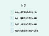 人教统编版高中语文 选择性必修下册《【阅读专题6】骈句与散句：欣赏古文的骈散之美》教学课件