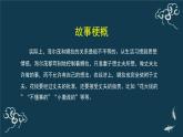 人教统编版高中语文选择性必修中册  第四单元  12*《玩偶之家（节选）》名师课堂课件