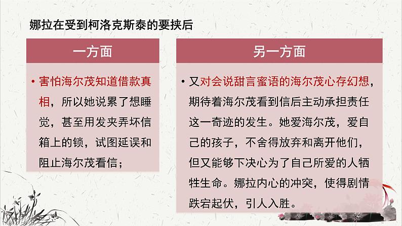 人教统编版高中语文选择性必修中册  第四单元  12*《玩偶之家（节选）》重难探究  课件第8页