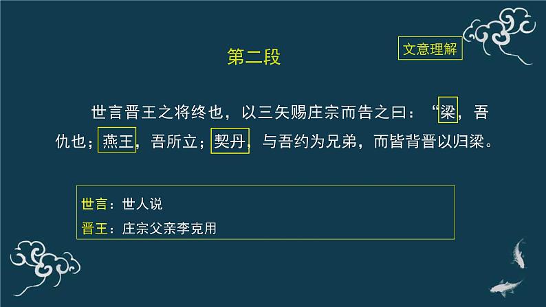 人教统编版高中语文选择性必修中册  第三单元  11*《五代史伶官传序》名师课堂课件第6页