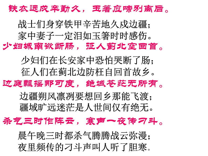 人教统编版高中语文选择性必修中册  古诗词诵读《燕歌行并序》参考课件第7页