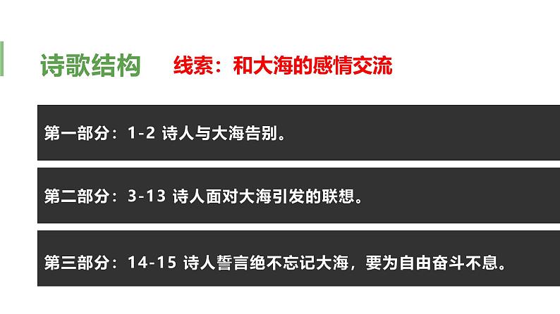 人教统编版高中语文选择性必修中册  第四单元 13*《致大海》精品课件第7页