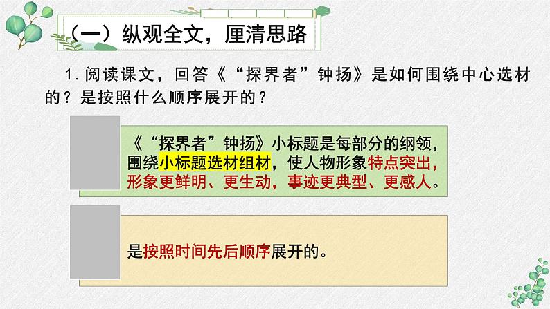 人教统编版高中语文必修上册  第二单元 4*《“探界者”钟扬》名师教学课件第6页