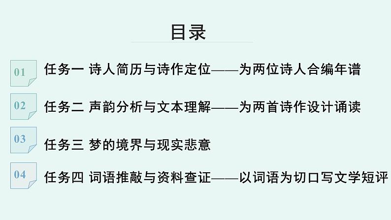 人教统编版高中语文必修上册  第二单元 8*《【阅读专题4】迷离的梦境与悲凉的现实：〈梦游天姥吟留别〉〈登高〉对比阅读》教学课件第4页