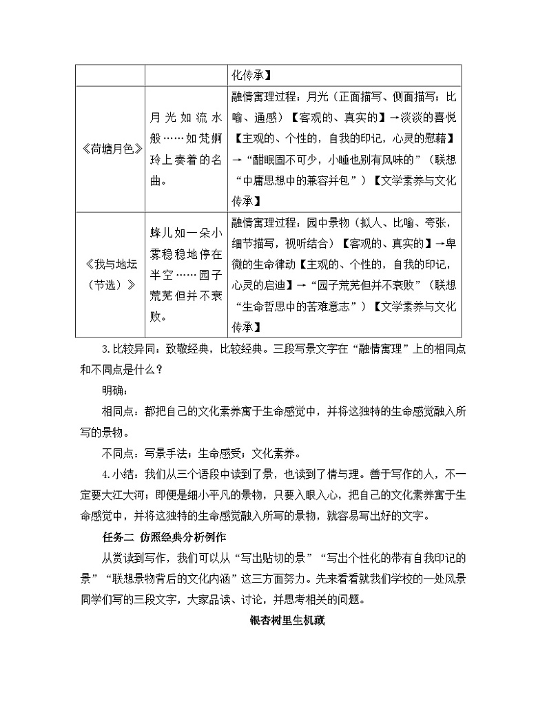 人教统编版高中语文必修上册《【写作专题】写景人文化：融情寓理，妙笔生花》教学设计第2页