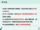 人教统编版高中语文必修上册《【实践活动专题1】新闻推荐会：传播时代强音》教学课件