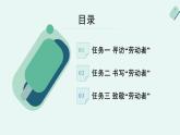 人教统编版高中语文必修上册《【实践活动专题2】劳动开创新时代：致敬普通劳动者演讲活动》教学课件