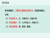 人教统编版高中语文必修上册《【实践活动专题2】休叹时光换，堪比造化工：词语家族的演变》教学课件