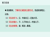 人教统编版高中语文必修上册《【实践活动专题2】休叹时光换，堪比造化工：词语家族的演变》教学课件