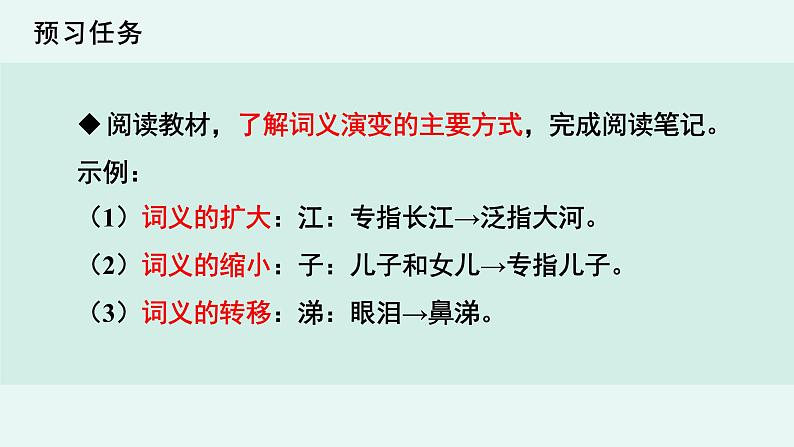 人教统编版高中语文必修上册《【实践活动专题2】休叹时光换，堪比造化工：词语家族的演变》教学课件第3页