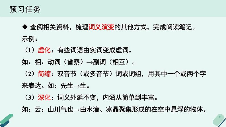 人教统编版高中语文必修上册《【实践活动专题2】休叹时光换，堪比造化工：词语家族的演变》教学课件第4页