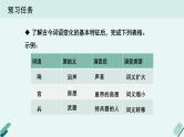 人教统编版高中语文必修上册《【实践活动专题2】休叹时光换，堪比造化工：词语家族的演变》教学课件