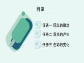 人教统编版高中语文必修上册《【实践活动专题3】神针定海，柳曳清风：语境对词义的影响》教学课件