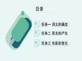 人教统编版高中语文必修上册《【实践活动专题3】神针定海，柳曳清风：语境对词义的影响》教学课件