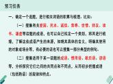 人教统编版高中语文必修上册《【写作专题】积累与运用：让语言表达灵动而鲜活》教学课件