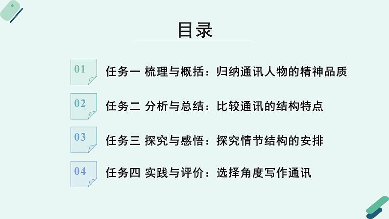 人教统编版高中语文必修上册《【阅读专题1】精雕细琢塑典型：分析人物通讯的材料和结构》教学课件第4页