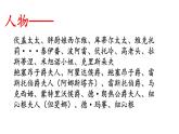 人教版 (新课标)高中语文 必修四《高老头》课件