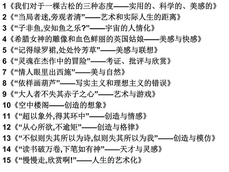 人教版（新课标）高中语文必修四《〈谈美〉导读》课件第8页